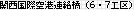 �֐����ۋ�`�A�����i6�E7�H��j