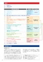 csr_book2015