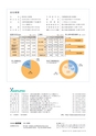 csr_book2015